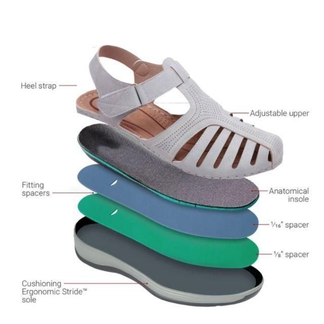 Leacha™ | Light Orthopedic Leather Sandals