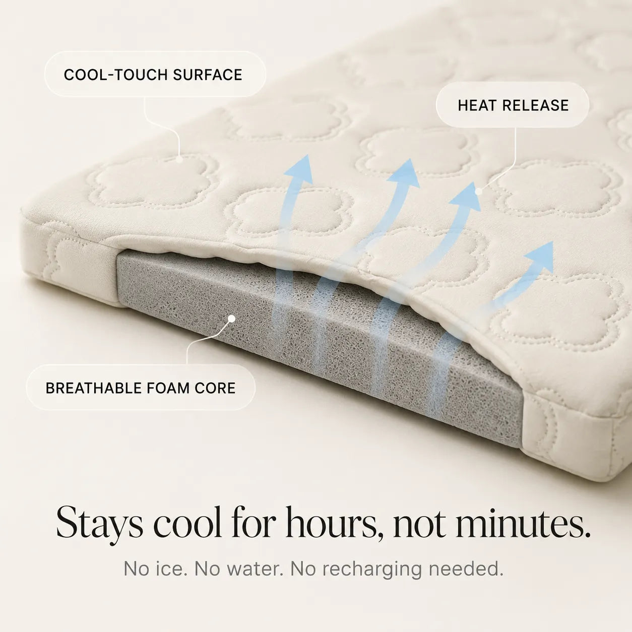 Coolava – Instant Cooling Pet Mat for Dogs and Cats, Scratch-Resistant