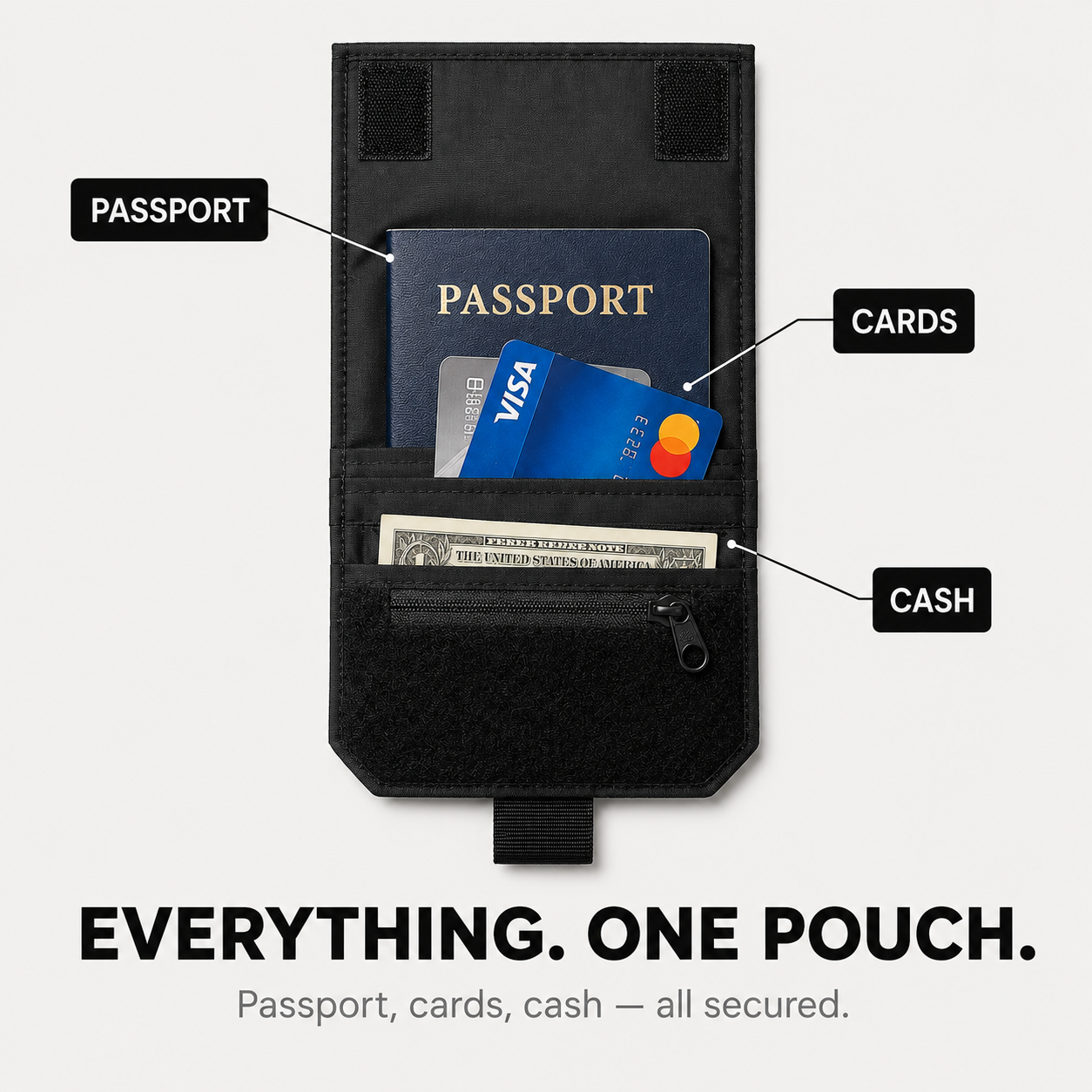 Beltora – Slim Belt Wallet for Hidden Carry