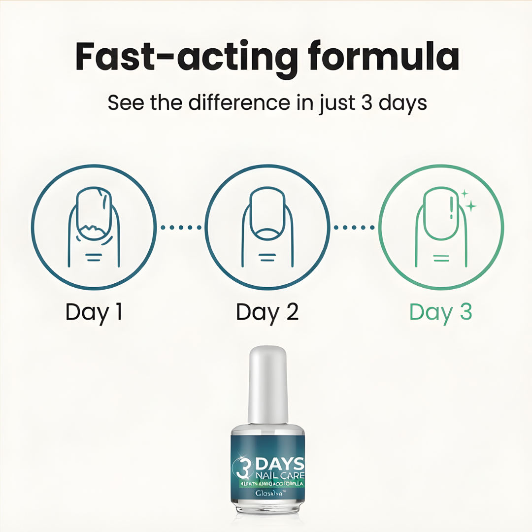 Glossiva - Keratin Nail and Cuticle Oil