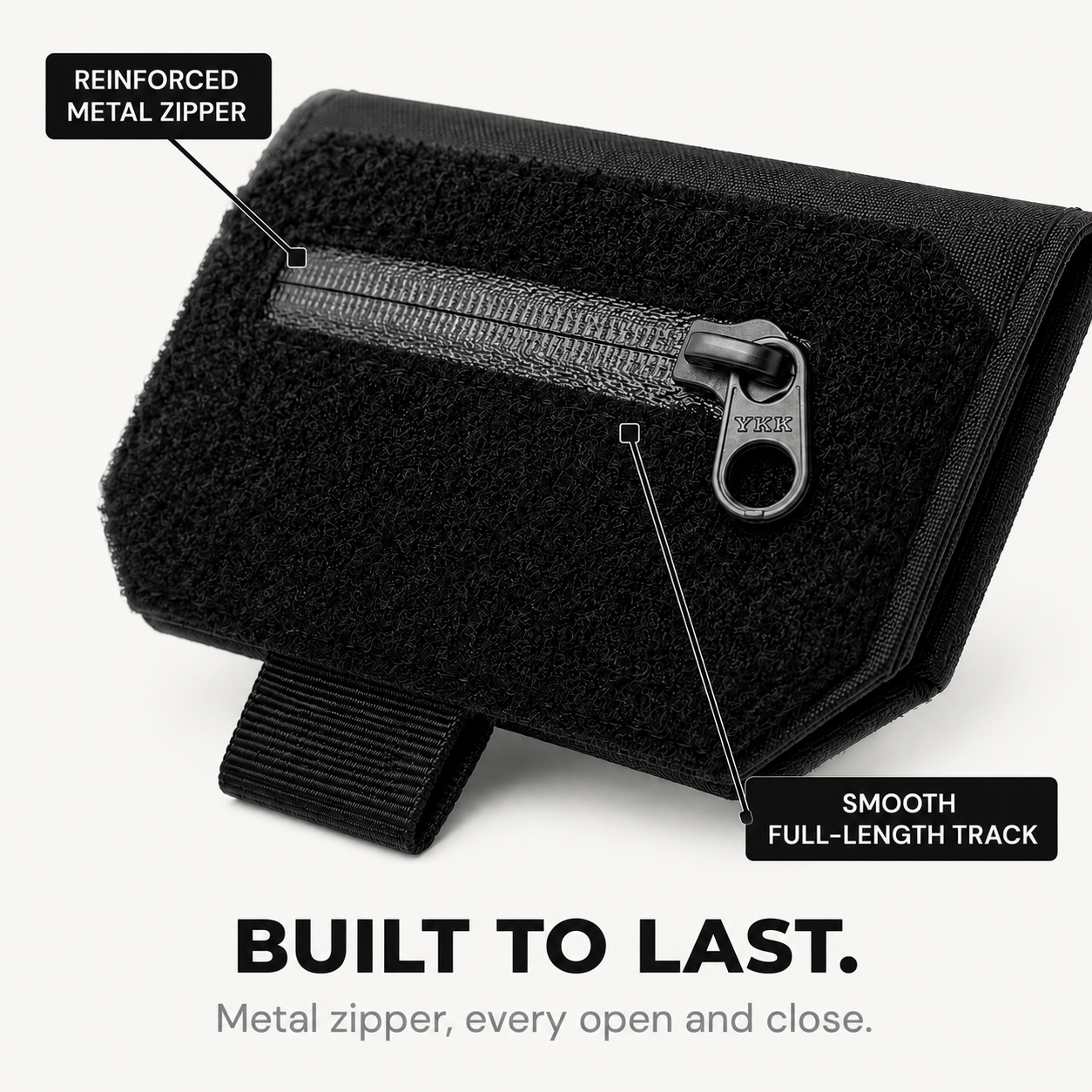 Beltora – Slim Belt Wallet for Hidden Carry