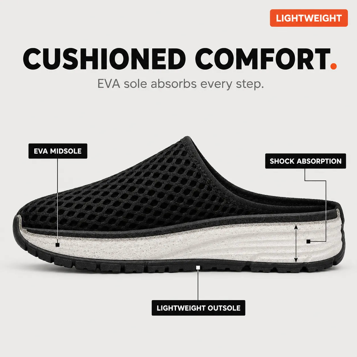 Airstep – Men's Breathable Mesh Slip-On Mules with Cushioned EVA Sole