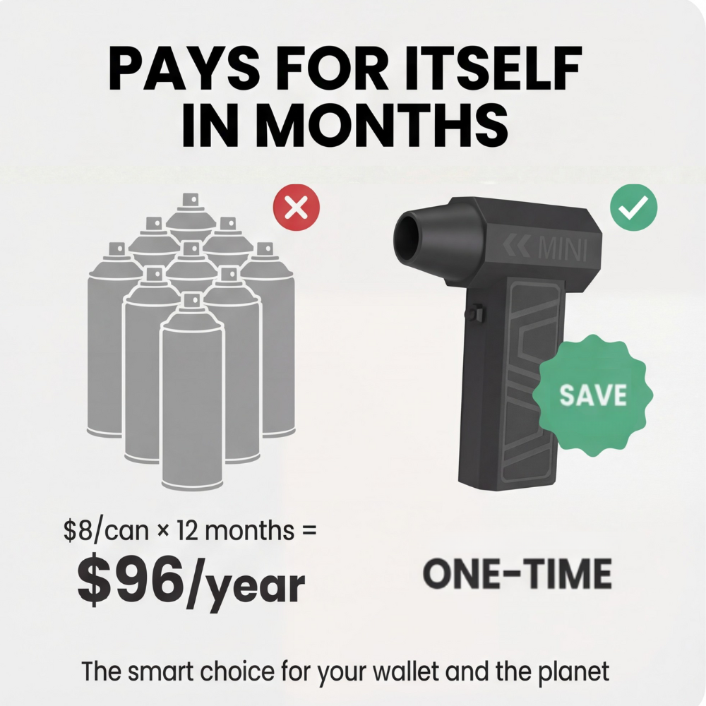 Dustbolt – Cordless Air Blower for Electronics and Car
