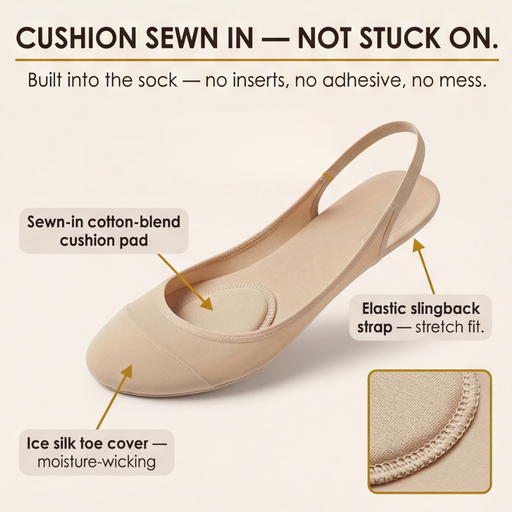 Feeluxe – Cushioned No Show Socks for All Day Comfort
