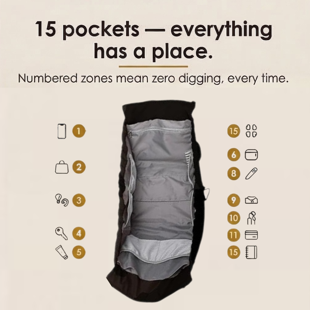Carrova – Organized Everyday Tote with Backpack Straps