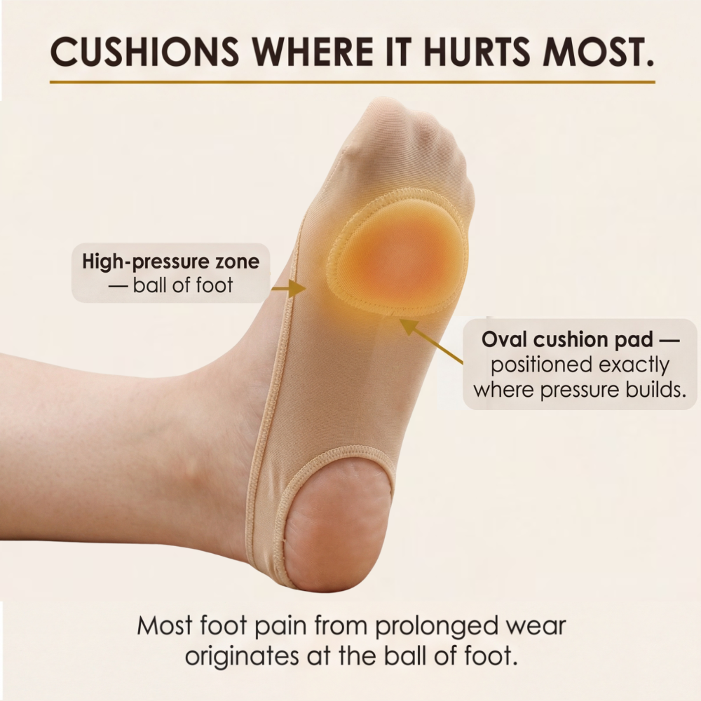 Feeluxe – Cushioned No Show Socks for All Day Comfort