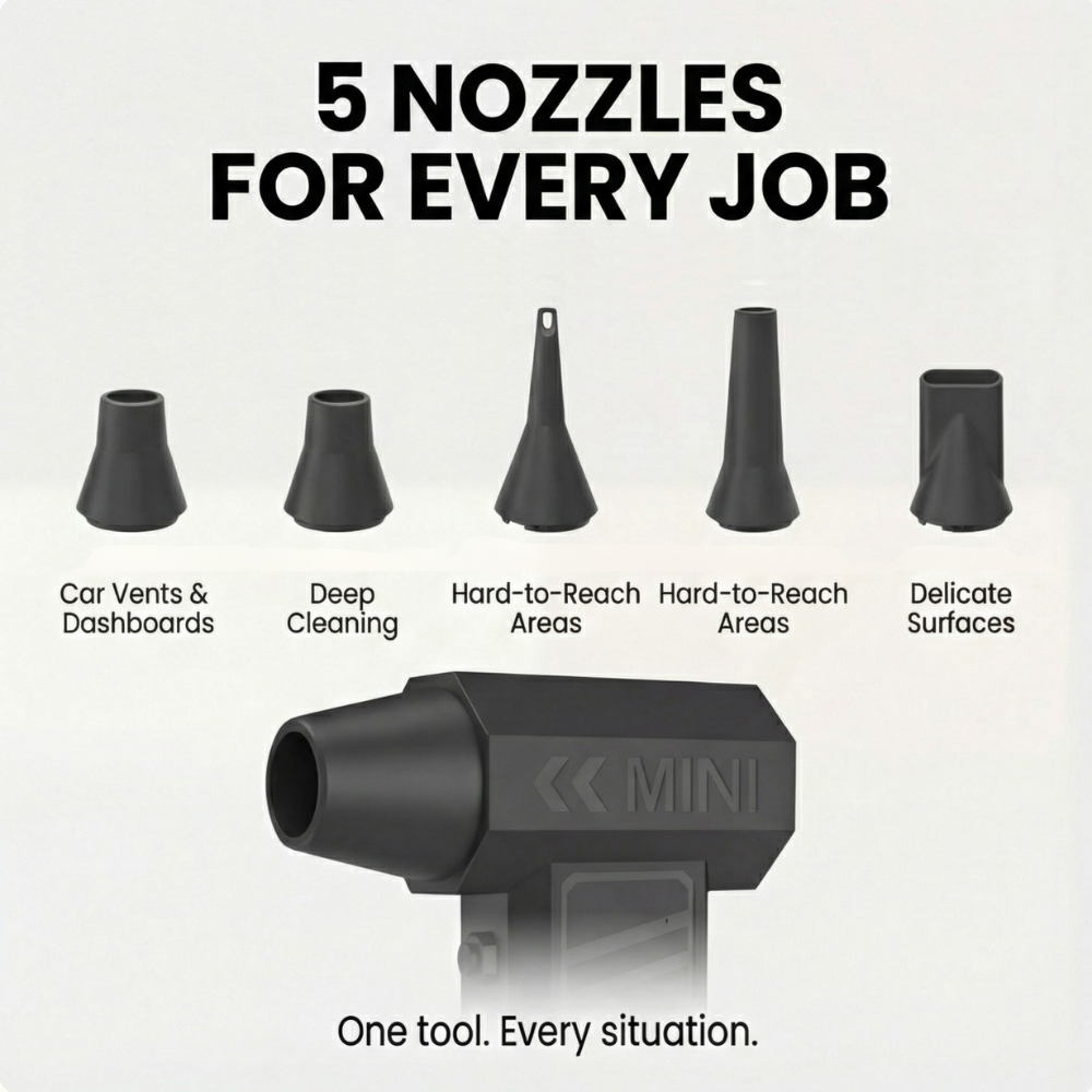 Dustbolt – Cordless Air Blower for Electronics and Car