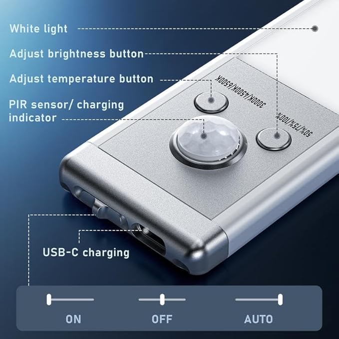 Lumiso - Motion Sensor Under Cabinet Light, Hands-Free LED