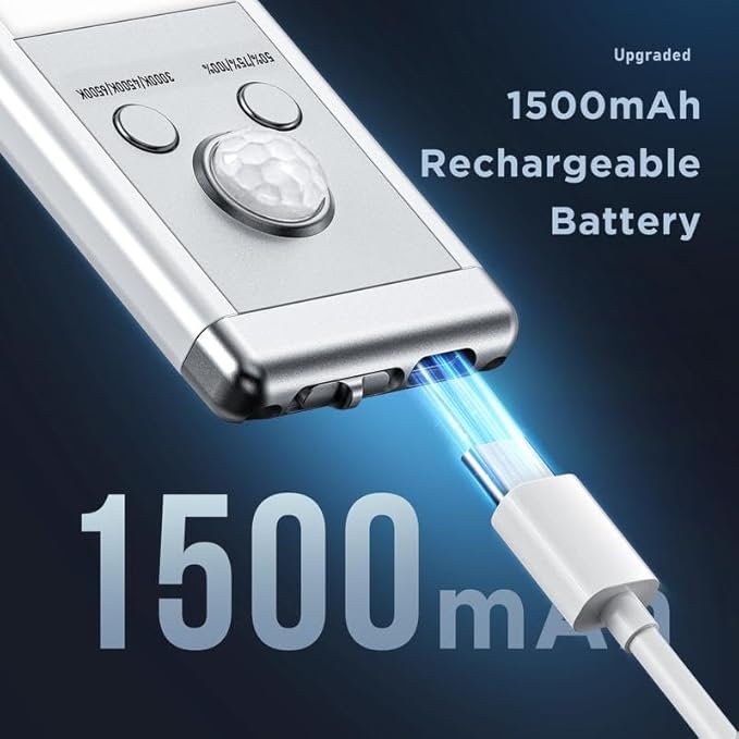 Lumiso - Motion Sensor Under Cabinet Light, Hands-Free LED