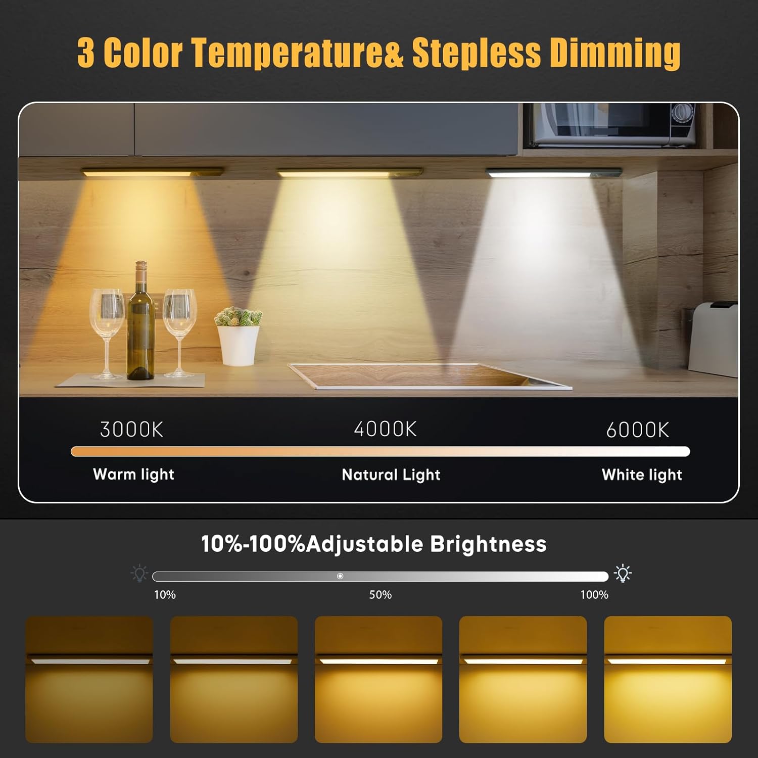 Lumiso - Motion Sensor Under Cabinet Light, Hands-Free LED
