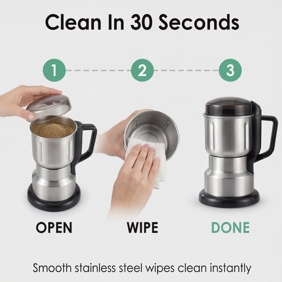 Grindora – Multi Blade Grinder for Coffee and Spices