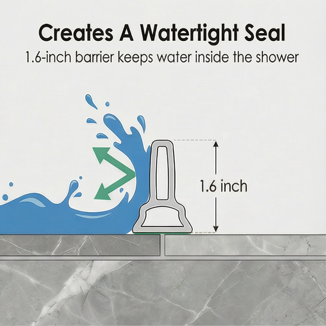 Dryline - Flexible shower water barrier (1.5m)