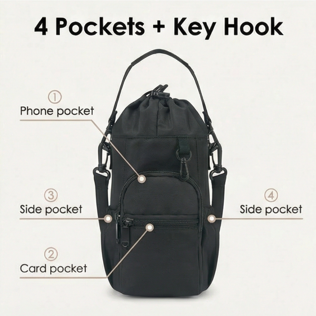 Carryvive – Insulated Water Bottle Carrier with Phone Pocket