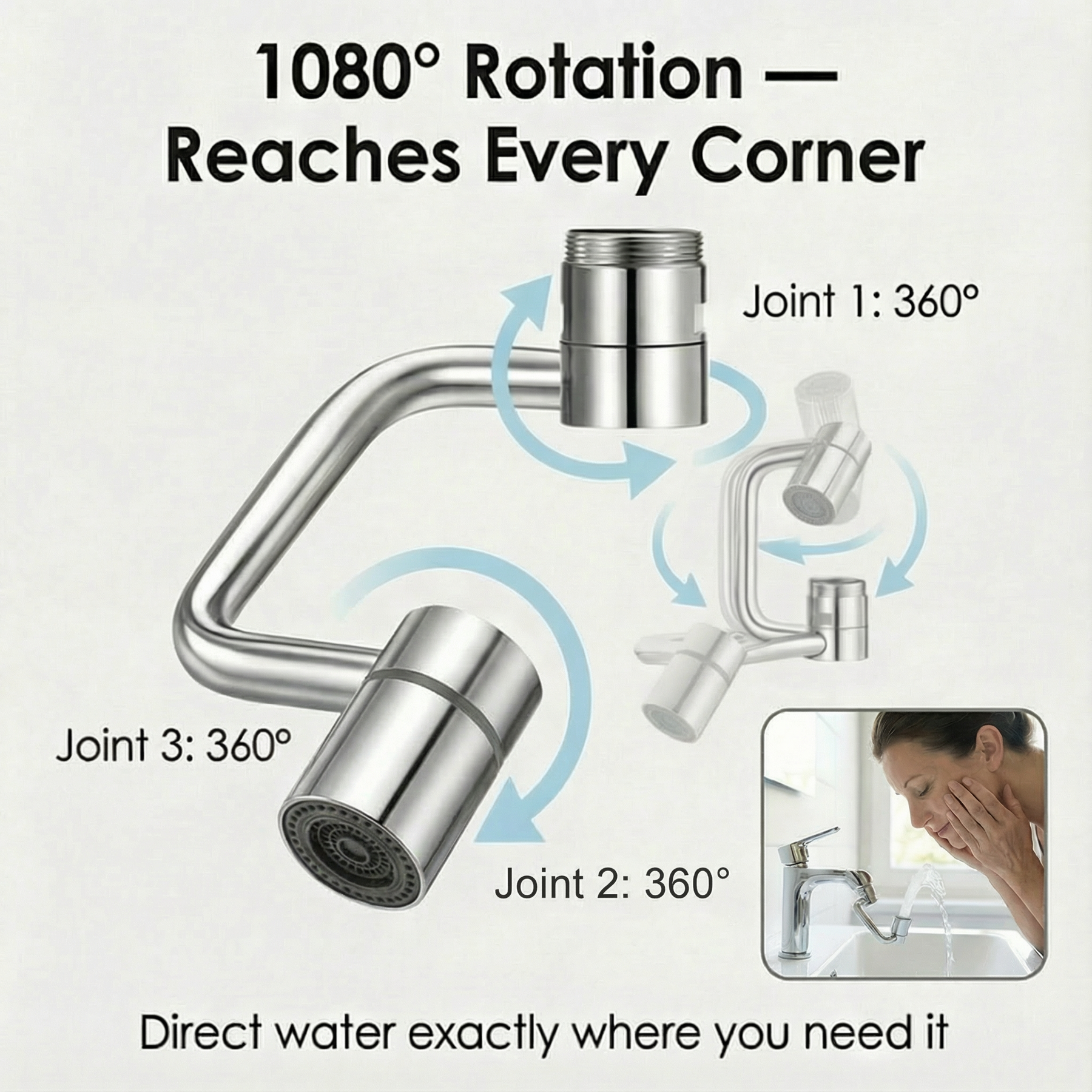 Flowreach 1080 Degree Swivel Faucet Extender