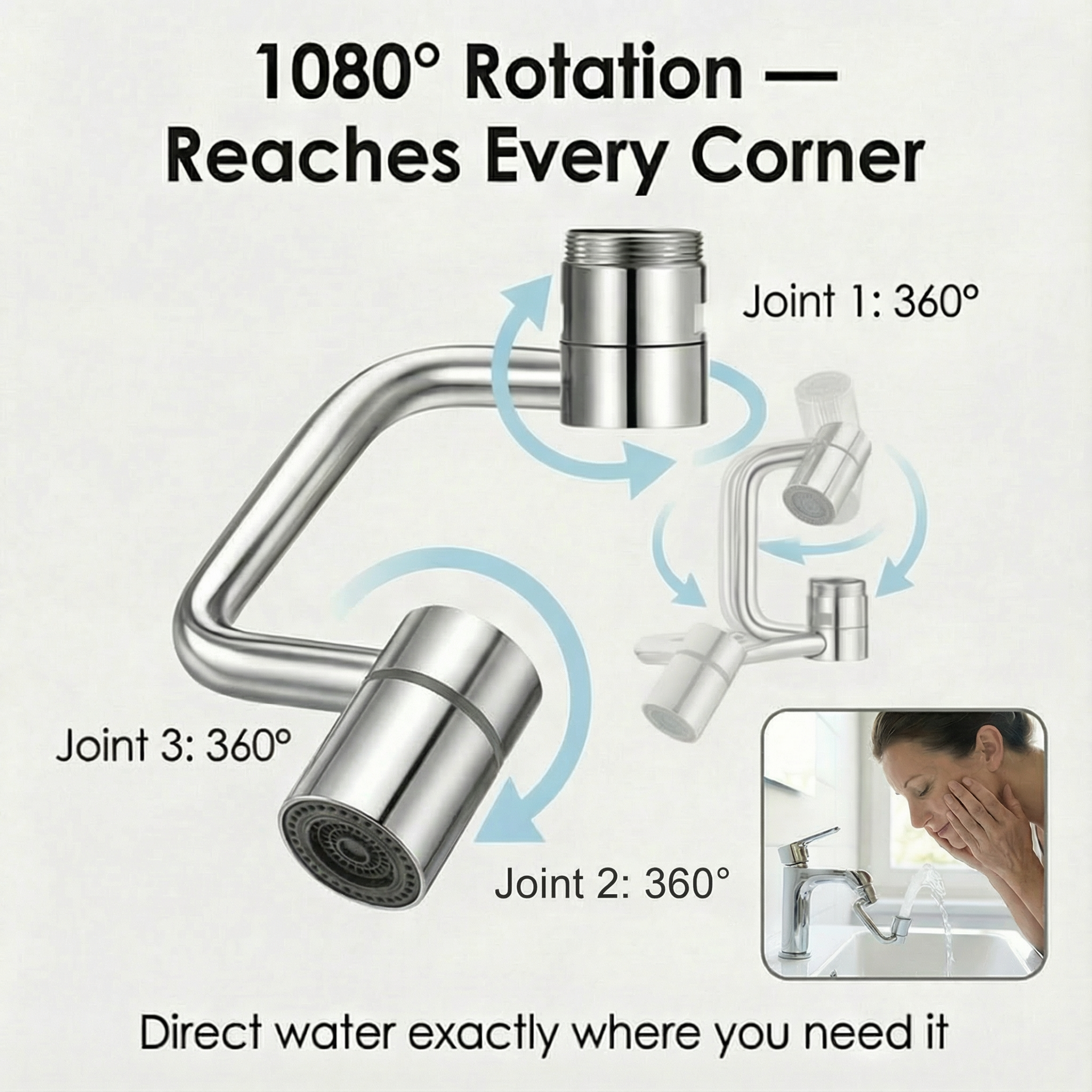 Flowreach 1080 Degree Swivel Faucet Extender