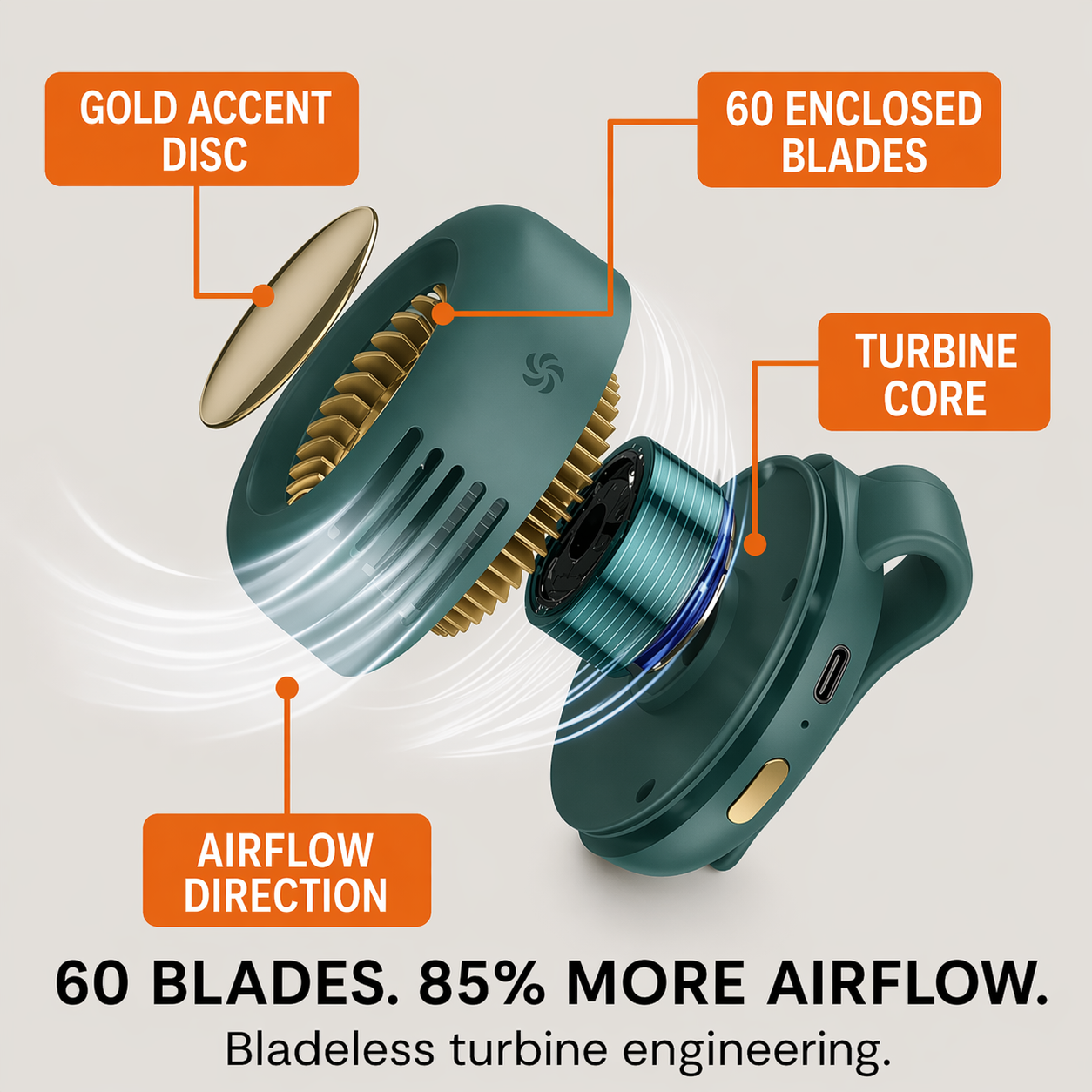 Breezly – Hands-Free Clip-On Cooling Fan