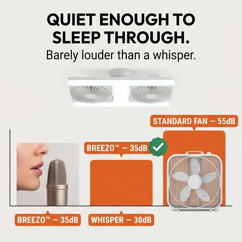 Breezo – Screw-In Ceiling Fan with LED Light