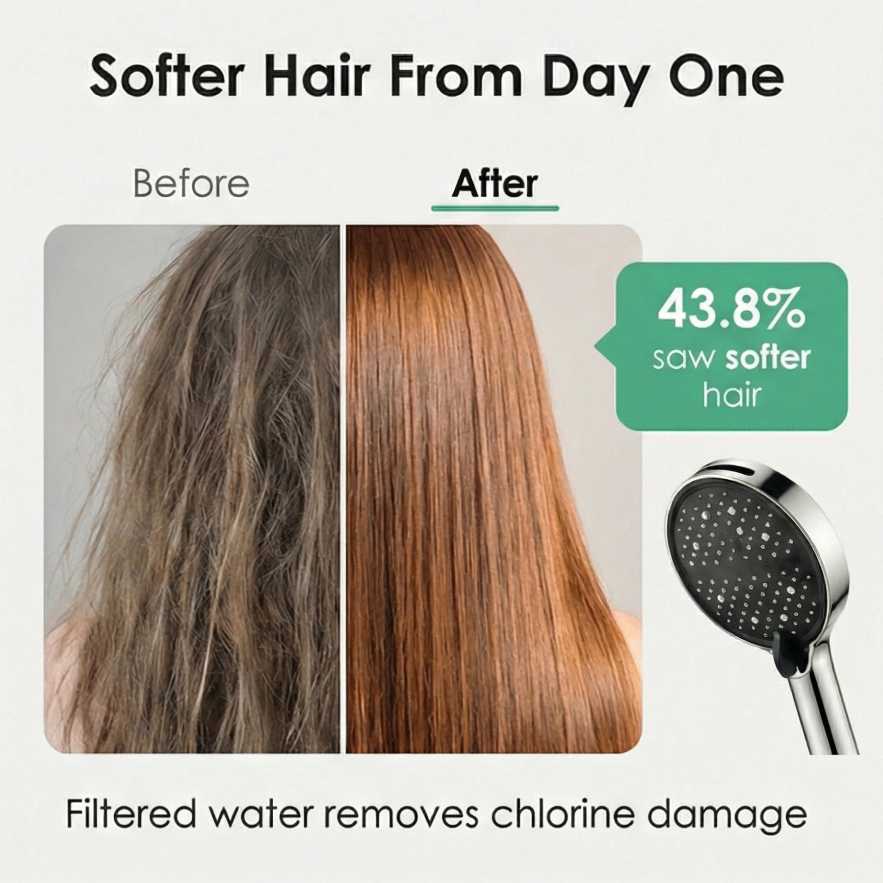Aquaflow - 7 mode filtered shower head for softer hair