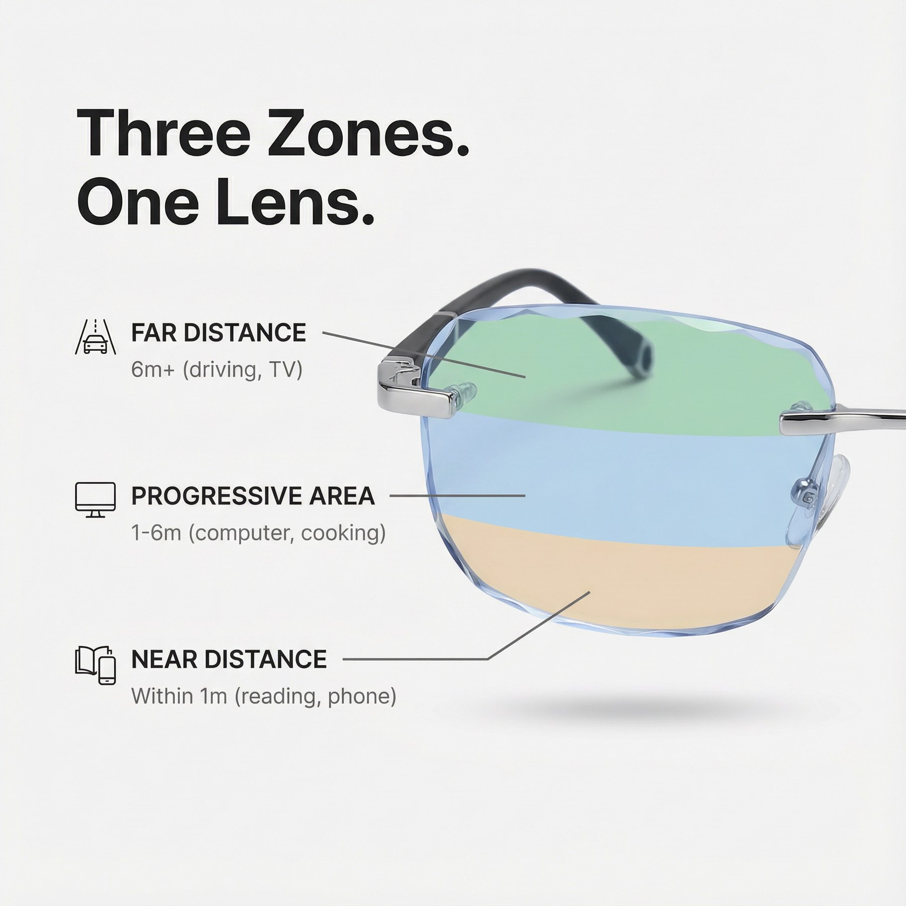 Clarivo – Progressive Multifocal Reading Glasses