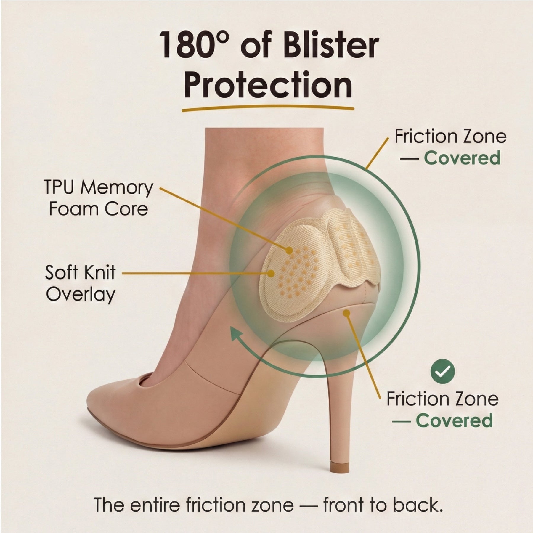 Heeluxe – Cushioned Heel Grips for All Day Comfort