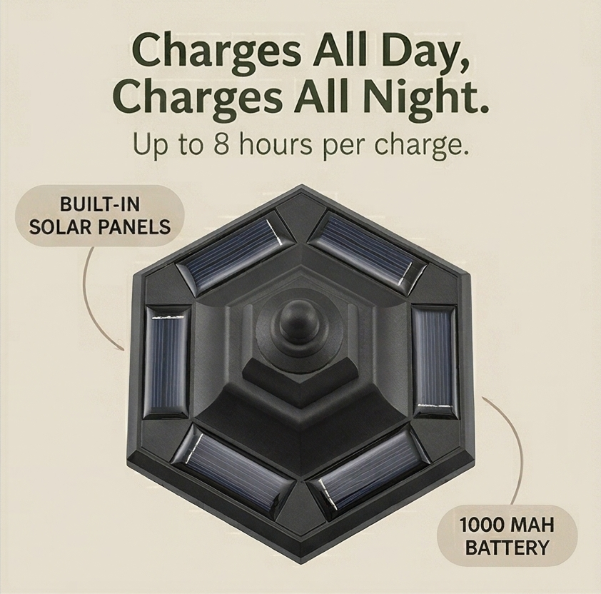 Lumivera – Vintage Hexagonal Solar Garden Light