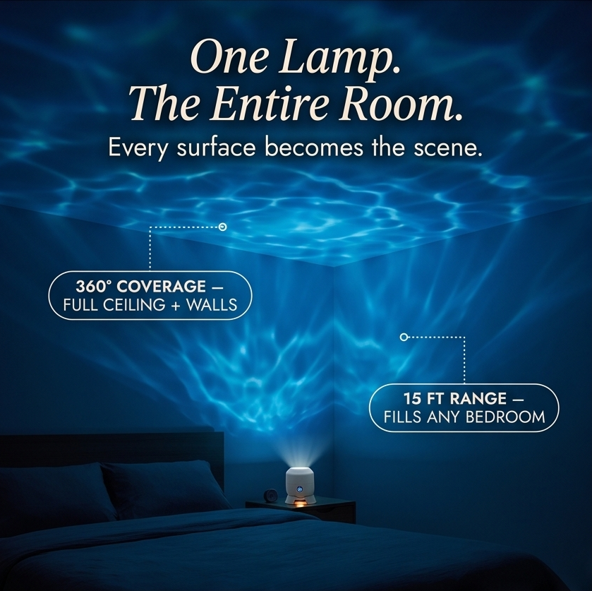 Lumora – Ocean and Holiday Ceiling Projector Lamp
