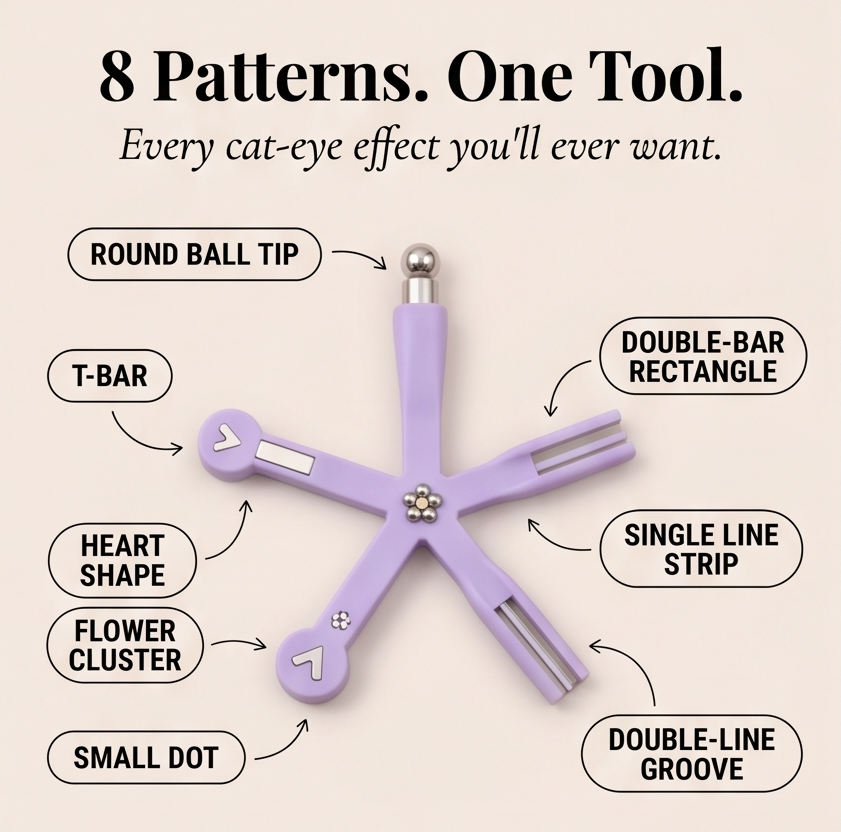Lunavia – 8-in-1 Cat Eye Nail Magnet Tool